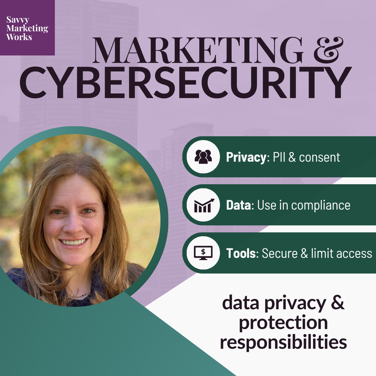 Marketing Cybersecurity Infographic
