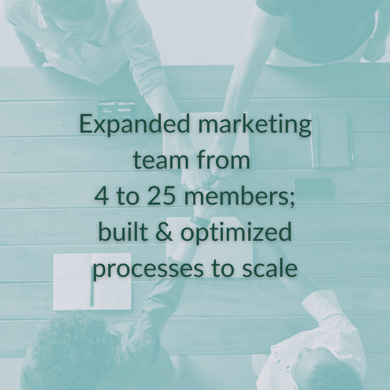 mktg expanded team (1600 x 900 px) (800 x 800 px) (1)