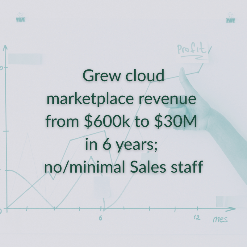mktg grew cloud revenue (1600 x 900 px) (800 x 800 px) (1)