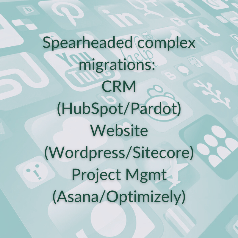 mktg operations (1600 x 900 px) (800 x 800 px) (1)